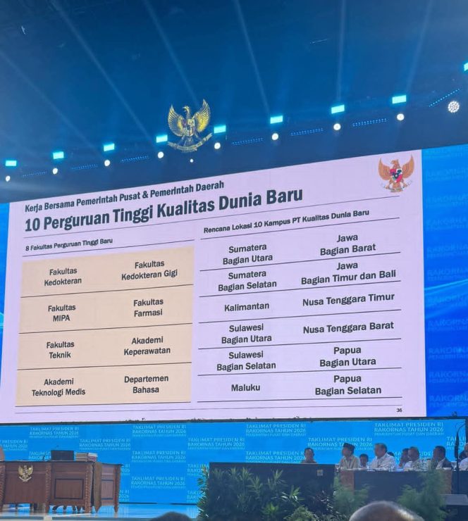 
					Pemerintah Pusat Paparkan Rencana Pembangunan Sepuluh Perguruan Tinggi Baru Kualitas Dunia